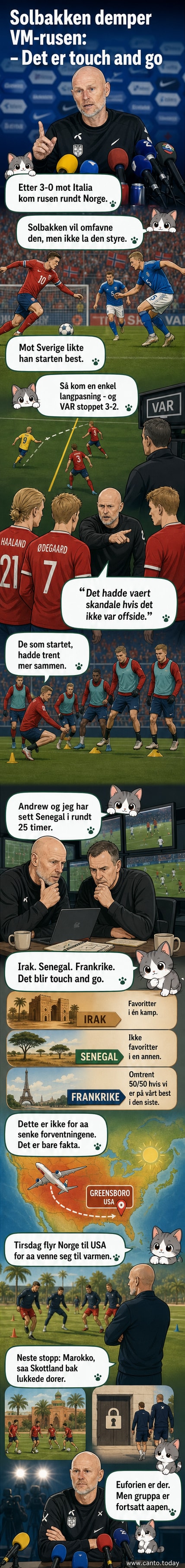 Norges landslagssjef Ståle Solbakken står alene på en fotballbane og peker alvorlig mot kameraet, med VM-poster i bakgrunnen.