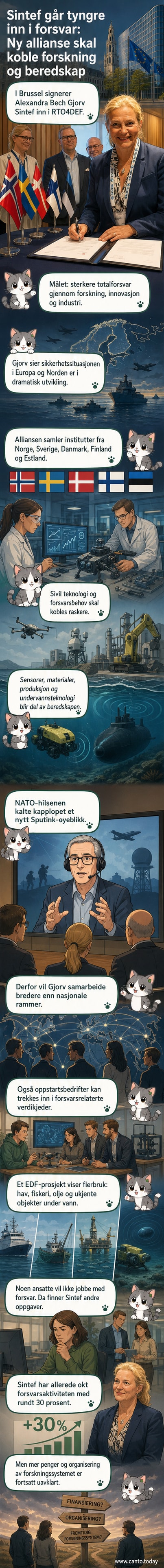 Administrerende direktører fra fem nordiske og baltiske forskningsinstitutter står sammen foran flagg under en signering i Brussel.