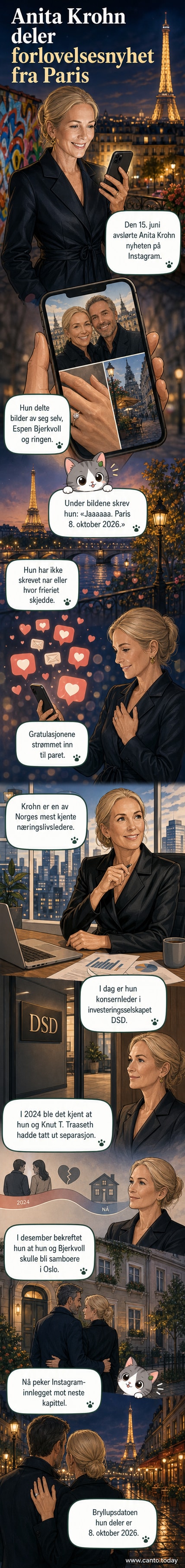 Anita Krohn Traaseth viser sin forlovelsesring i et speilbilde fra Paris sammen med kjæresten Espen Bjerkvoll.