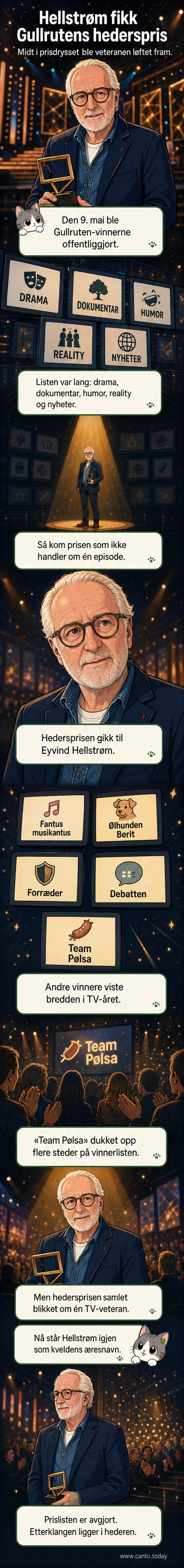 Eyvind Hellstrøm smiler bredt på rødt tepper under en TV-prisshow, omgitt av lys og publikum.