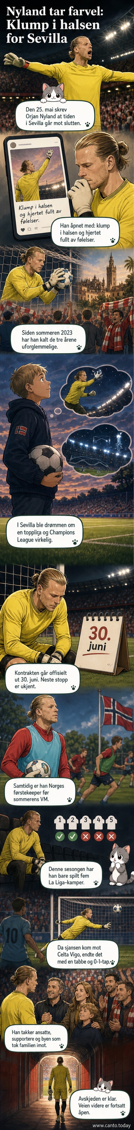 Norsk fotballspiller Robin Olsen står alene på fotballbanen i Sevilla-drakt, med armen over øynene i en følelsesladd gest.