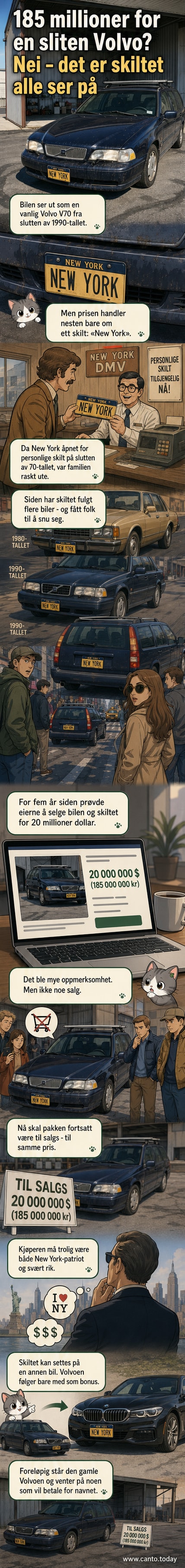 En slitt grå Volvo V70 stasjonsvogn med det store, tydelige bilskiltet «New York» på fronten, parkert i et norsk landskap med skog i bakgrunnen.