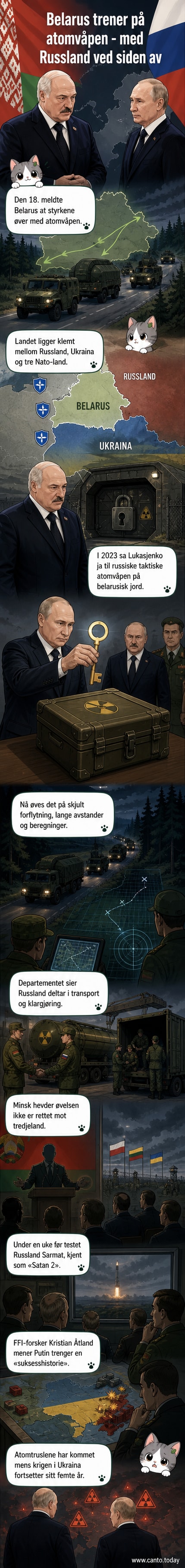 Illustrasjon av militærfly og atomvåpen på bevegelse i terræn, med belarusisk og russisk flagg i bakgrunnen.