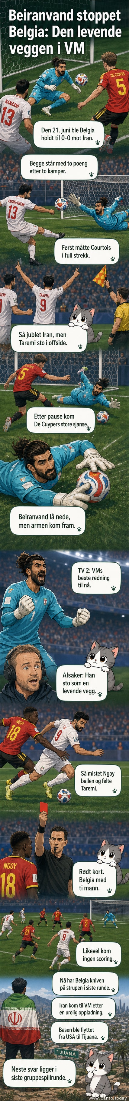 Fotballkamp mellom Iran og Belgia, med målvakt i aksjon foran mål under VM-spill.