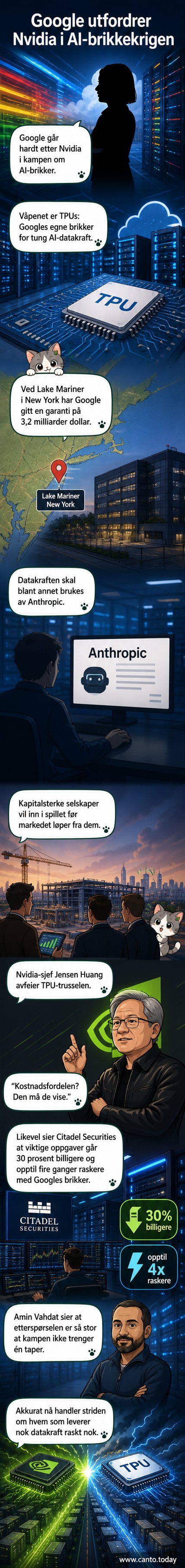 Illustrasjon av Google og Nvidia som to tech-giganter i en bokserscene, med AI-brikker som prisen i midten.