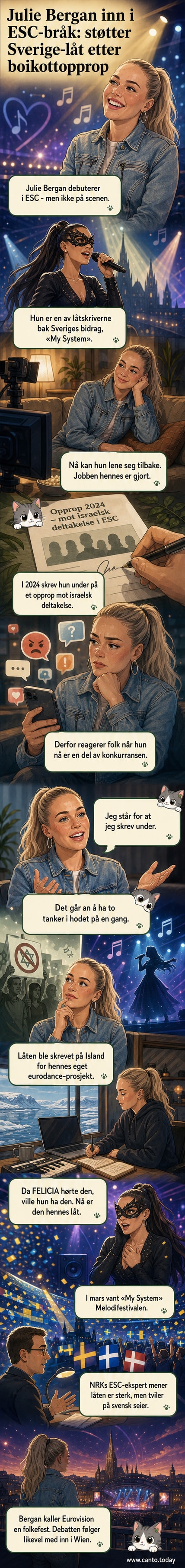 Illustrasjon av Julie Bergan bak en mikrofon med noter flyvende, mens en maskert FELICIA står på en scene i bakgrunnen med ESC-trofeet i fokus.