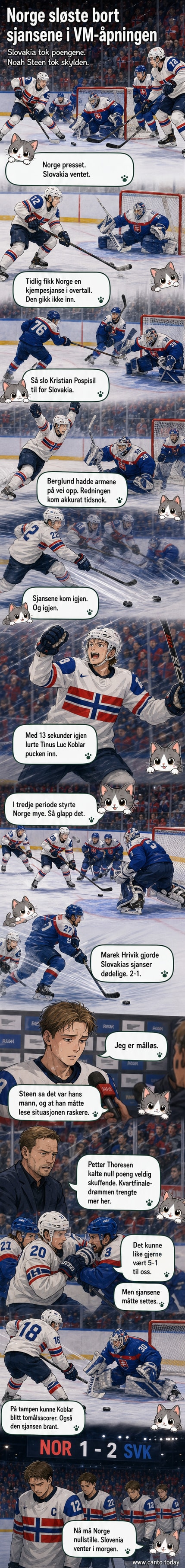 Norske spillere ser nedslåtte ut etter tapet mot Slovakia i VM-åpningen, mens slovakiske fans jubler i bakgrunnen.
