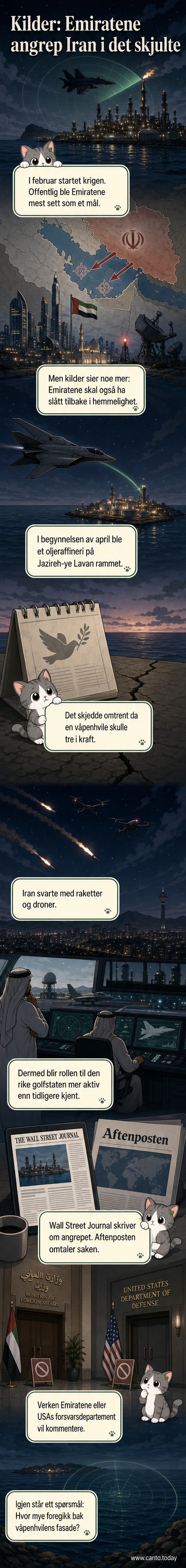 Illustrasjon av en hemmelig militær operasjon mot et oljeraffineri på en øy i Persiavannet, med fly og droner i mørket.