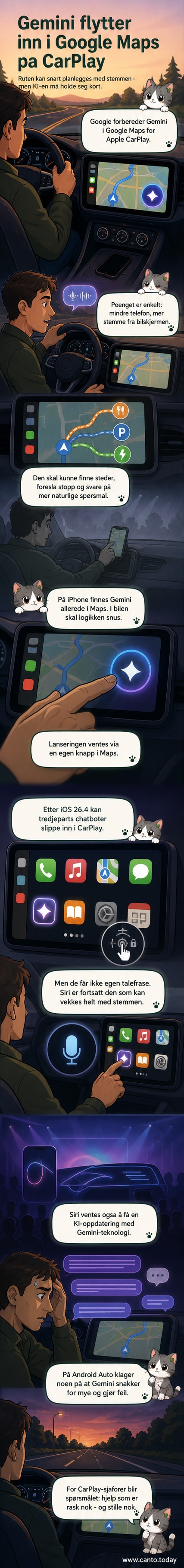 Illustrasjon av en bil med CarPlay-skjerm som viser Google Maps med stemmekommando fra Gemini