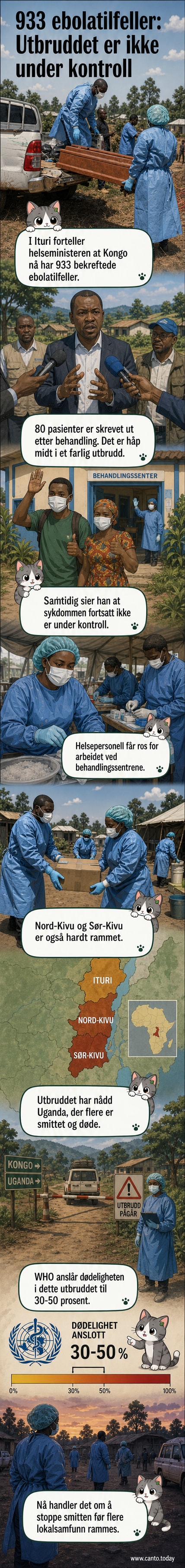 Illustrasjon av helsepersonell i beskyttelsesutstyr som hjelper pasienter under et ebolautbrudd i Kongo, med kart som viser smitte i Ituri, Nord-Kivu og Sør-Kivu samt spredning til Uganda.