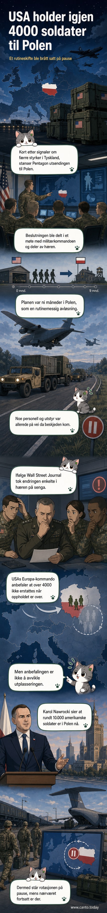 Illustrasjon av amerikanske soldater som forbereder seg på utplassering, med militærfly og eskorte i bakgrunnen. En stor rød stans-skilt markerer avbruddet i operasjonen.