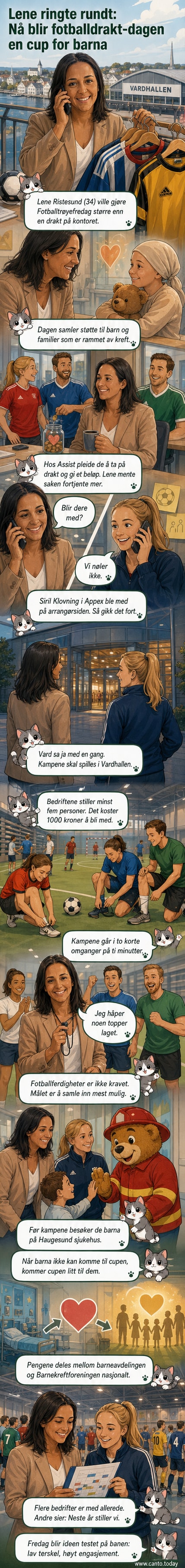 To kvinner i fotballdrakter smiler, foran en hall der fotballkamp skal spilles for innsamling til barn med kreft.