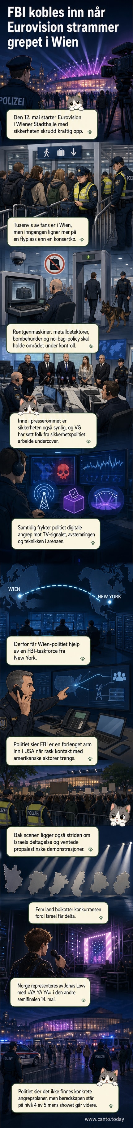 Illustrasjon av Wiener Stadthalle med politi, bombehunder og skilt med 'Eurovision 2026', mens agenter med FBI-merker samarbeider med lokale tjenester.