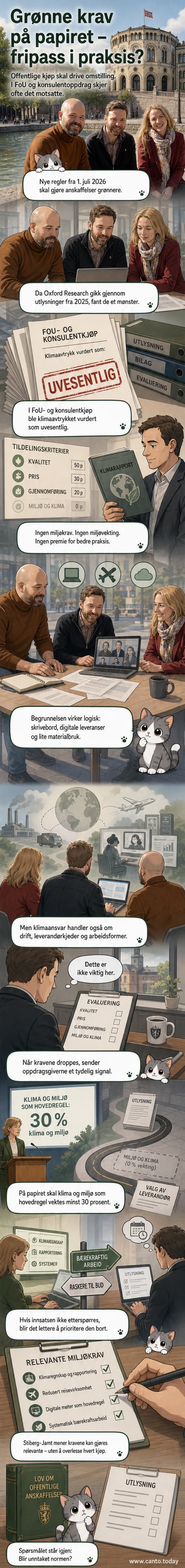 Illustrasjon av et kontor med forskere og rådgivere bak skjermer, mens en stor tekst sier 'klimaavtrykk: uvesentlig'.