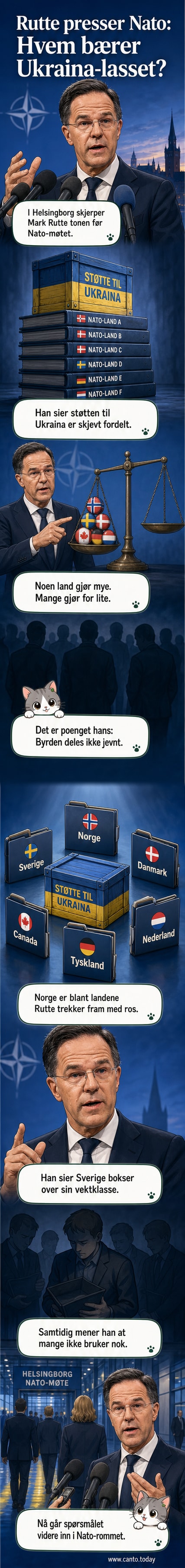 Illustrasjon av NATO-sjef Jens Stoltenberg som peker på et kart hvor Norge, Sverige og Danmark er markert med stjerne for høy Ukraina-støtte, mens andre land har grå markering.