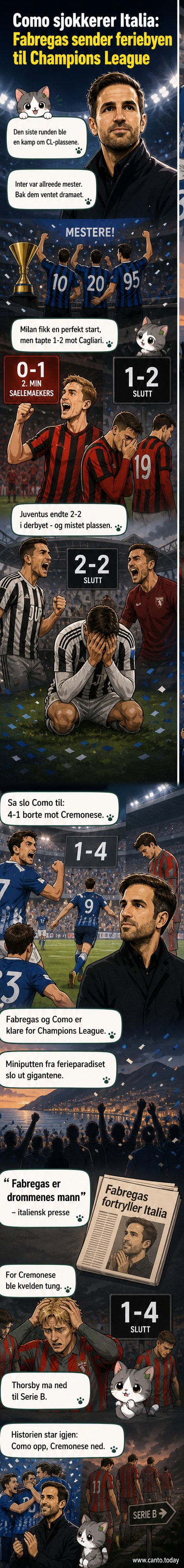 Cesc Fabregas feirer historisk kvalifisering for Como til Champions League, mens fotballspillere på Cremonese ser nedslått ut på tribunen.