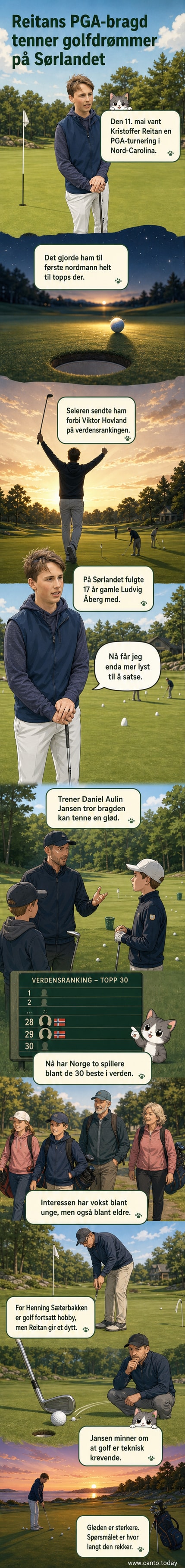 Golfsporten vekker økt interesse etter Kristoffer Reitans seier i PGA-turneringen, med bilder fra banen og trenere som kommenterer utviklingen.