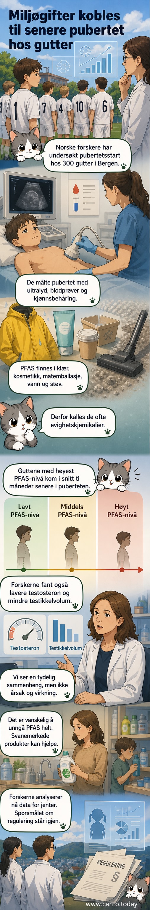 Illustrasjon av en tenåring med blodprøve og kjemiske formler rundt hodet, symboliserer hvordan miljøgifter kan påvirke puberteten.