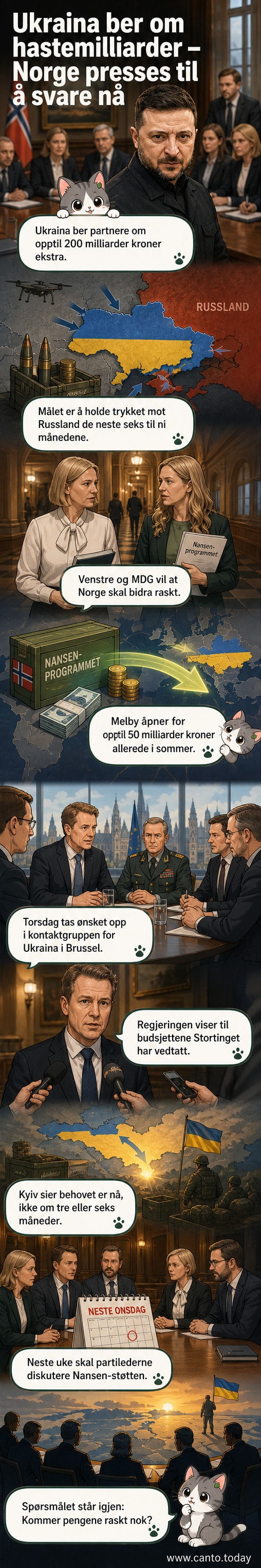 Illustrasjon av et møte mellom norske og ukrainske politikere, med flagg og dokumenter på bordet.