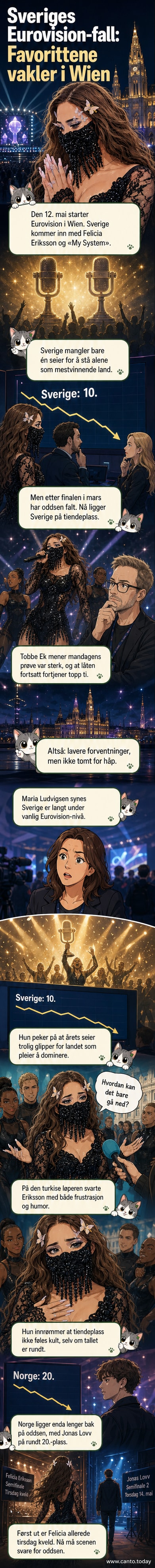 Felicia Eriksson på scenen i Wien under Eurovision-repetisjon, med scenelys og musikkfokus.
