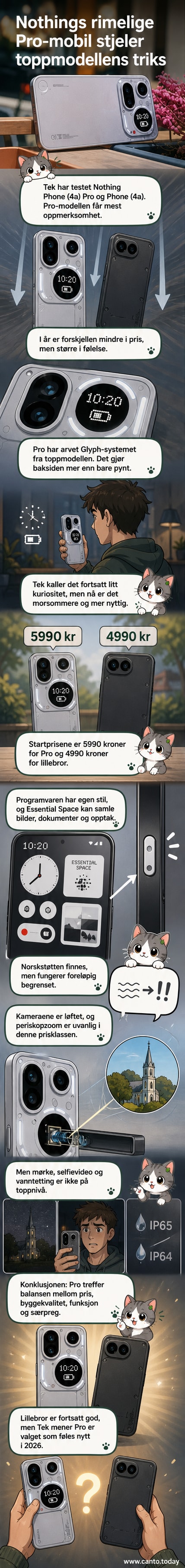 Nothing Phone (4a) Pro med lysende Glyph-system på baksiden og OLED-skjerm foran.