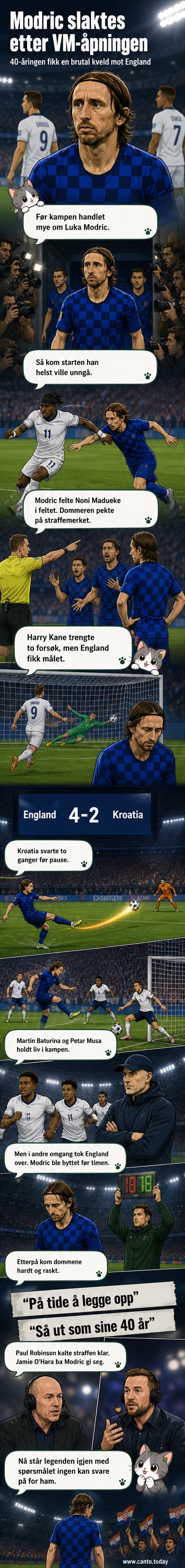Luka Modrić i hvit kroatisk drakt, ser nedstemt ut på gresset under regn, med engelske spillere i bakgrunnen.