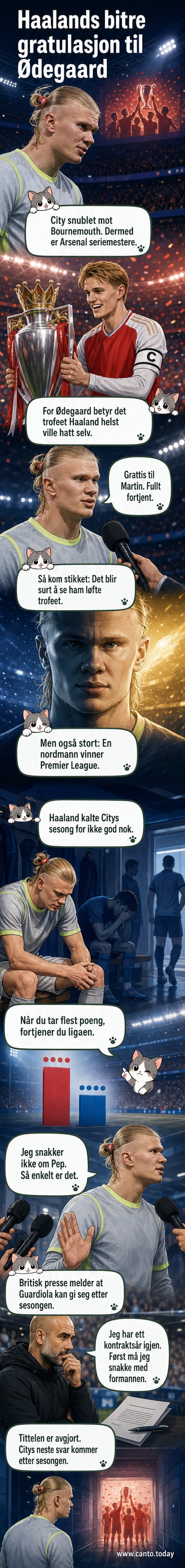 To nordmenn i Premier League: Haaland i svart City-dress, Ødegaard løfter trofeet i rødt og hvitt Arsenal-uniform.