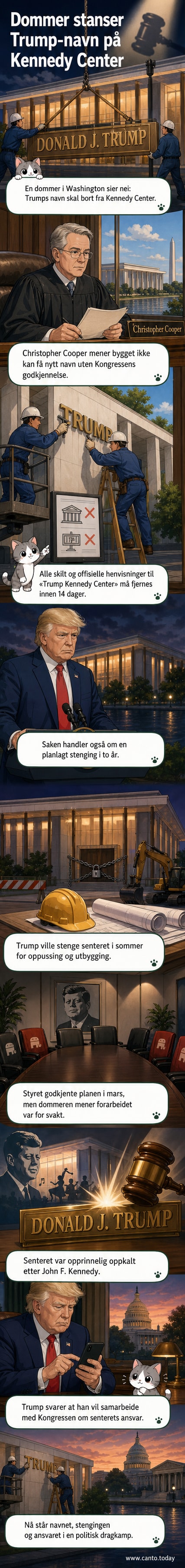 Illustrasjon av Kennedy Center-bygget i Washington med skilt som viser fjerning av navnet 'Trump' fra fasaden.