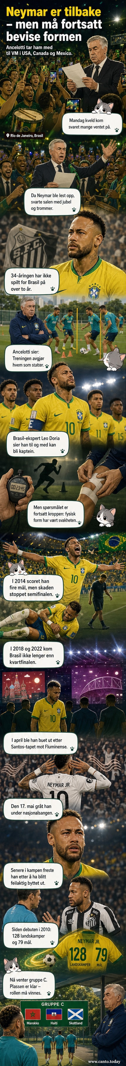 Neymar i Brasil-dress, med flagg og jubel i bakgrunnen, forbereder seg for VM 2026