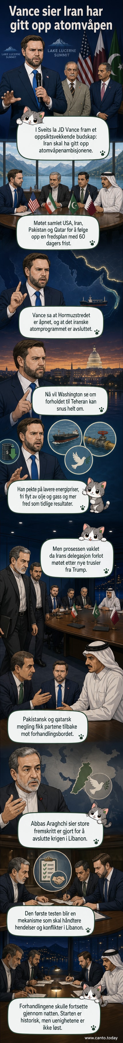 Illustrasjon av USAs visepresident JD Vance og iranske representanter som skjuler hånden over et kart over Midtøsten, med symboler for atomenergi og skipshandel i bakgrunnen.