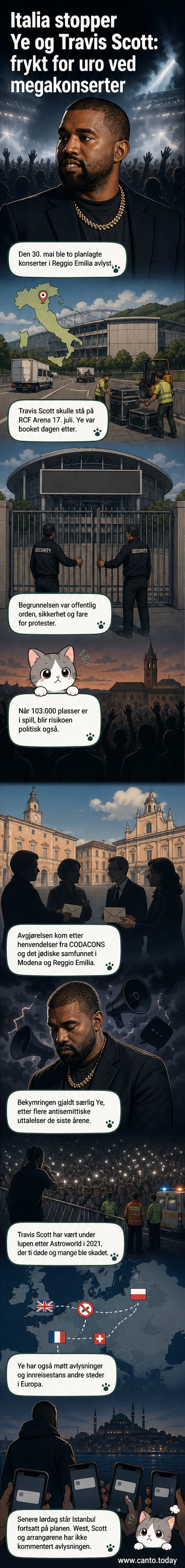 To mikrofoner står tomme på en stor scene med italiensk flagg i bakgrunnen, under overskriften 'Avlyst'.