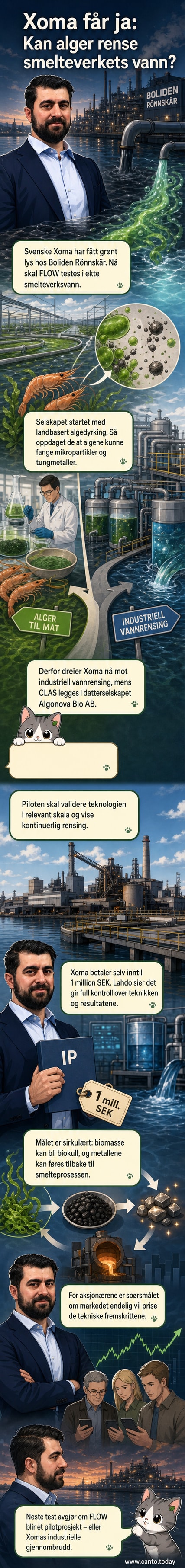Illustrasjon av alger som renser vann i et industrielt anlegg, med rør og tanker i bakgrunnen og en skisse av en algecelle i forgrunnen.