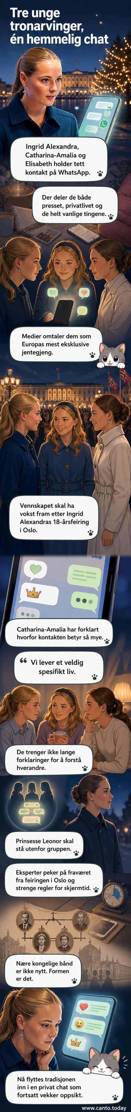 Illustrasjon av tre unge prinsesser som chater på mobiltelefon, omgitt av symboler for Norge, Nederland og Belgia.