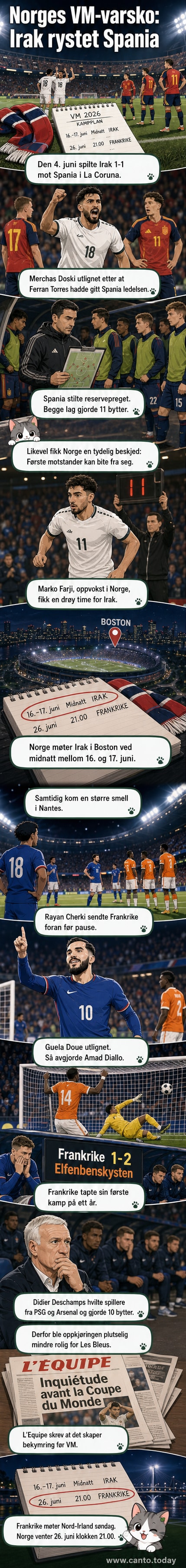 Irak-spiller feirer mål mot Spania under VM-oppkjøringen, med publikum i bakgrunnen