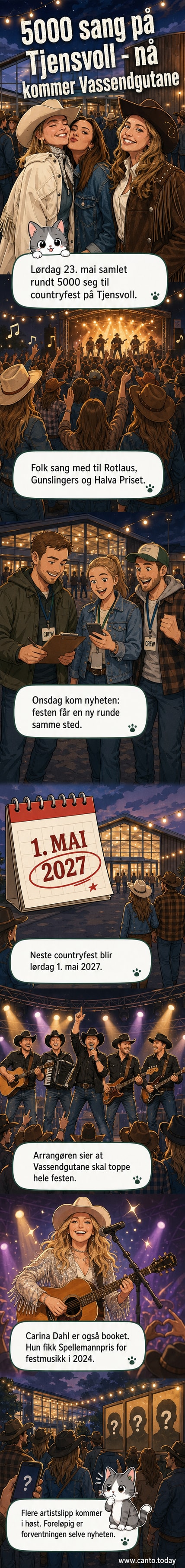 Feststemning på Tjensvoll med folk som danser under en countryfest, med scenelys og band i aksjon.
