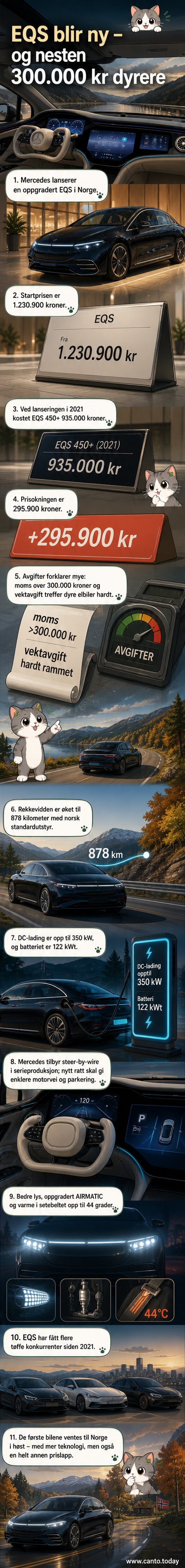 Den nye Mercedes EQS elbilen med nytt ratt og forbedret design står parkert foran en lys fasade.