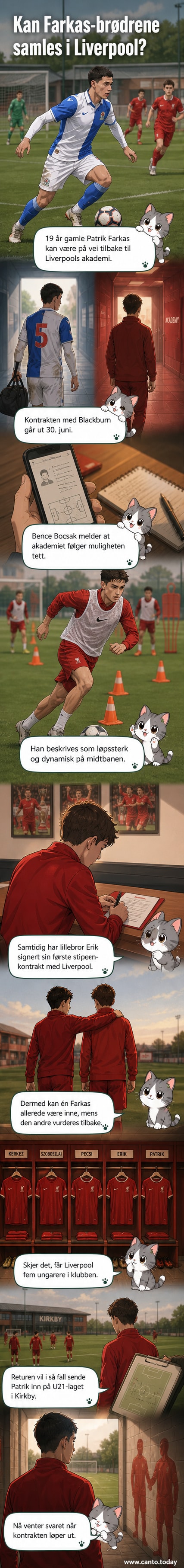 To unge fotballspillere i Liverpool-dress står side ved side på gresset, en av dem holder en fotball, med stadion i bakgrunnen.