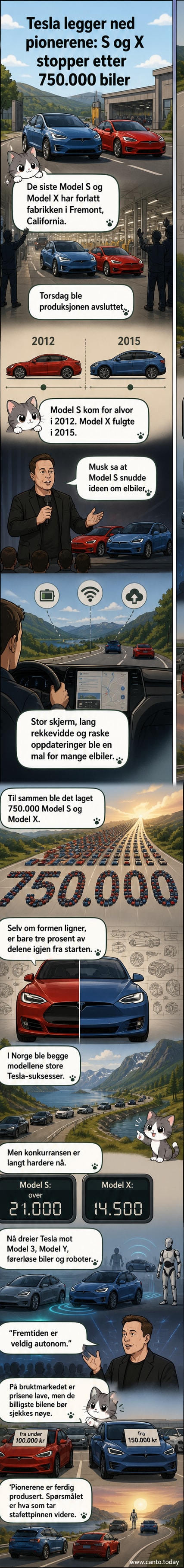 En rød Tesla Model S og en hvit Model X står side ved side foran en fabrikk, med flagg og folk som feirer i bakgrunnen.