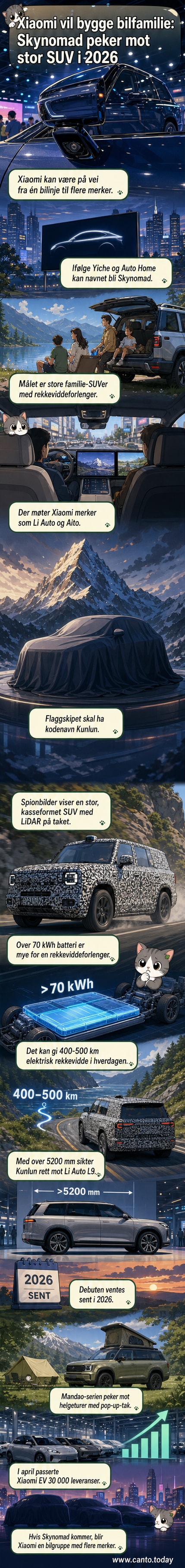 En illustrasjon av den fremtidige Xiaomi Skynomad Kunlun SUV-en, en stor kasseformet familie-SUV med LiDAR-sensor på taket og elektrisk drivlinje, vist i en bymiljøsetting med utsikt til fjell i bakgrunnen.