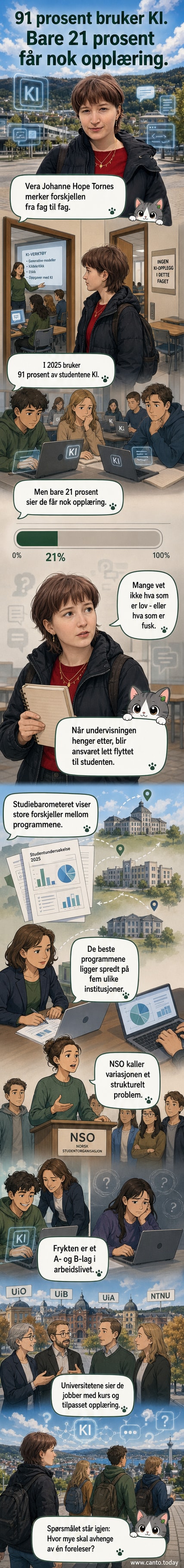 Illustrasjon av en student som sitter ved skrivebordet med en skjerm som viser KI-symboler, mens en underviser står i døren med et spørrende uttrykk. Tekst: 'Bare 1 av 5 studenter får god nok KI-opplæring'.