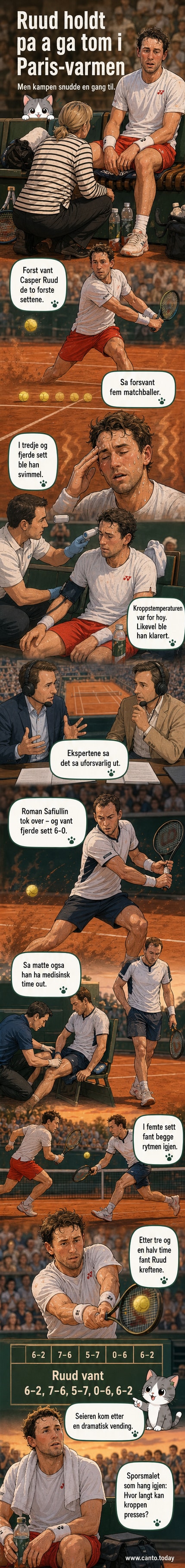 Casper Ruud sitter på benken under medisinsk hjelp under tenniskamp i Paris, med svimmelhet og varmeuttmatning.