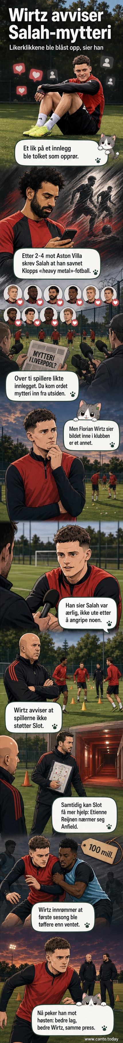 To fotballspillere på grønn gressmatte, en i rød Liverpool-drakt skriver på en telefon, en annen i samme drakt ser alvorlig mot ham.