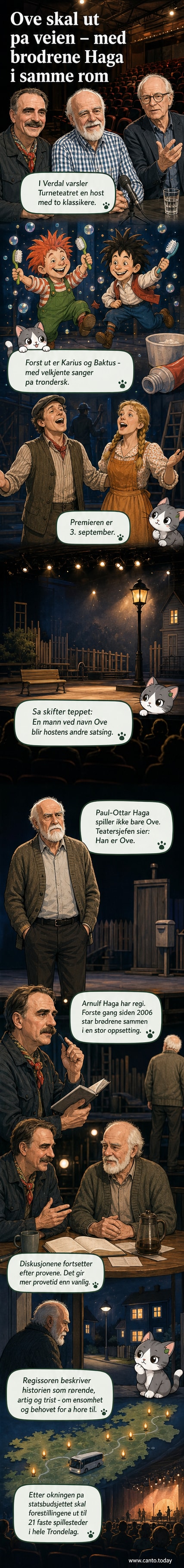 Skuespiller Paul-Ottar Haga står alene på scenen som Ove, med broren og regissøren Arnulf Haga i bakgrunnen under en pressekonferanse.