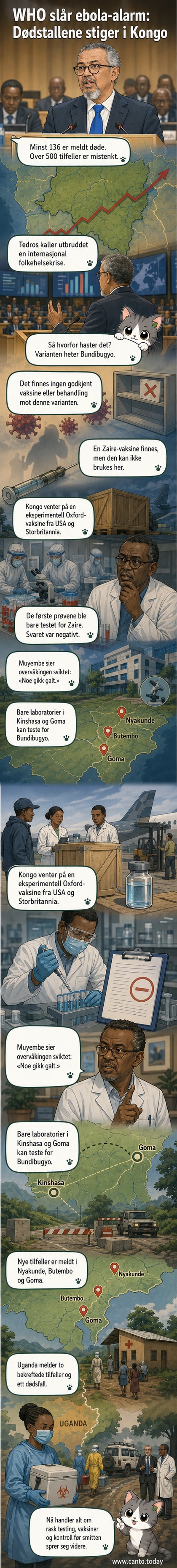 Illustrasjon av WHO-logo og kart over Kongo med røde markeringer som viser smitteområder for ebola-utbruddet, inkludert Ituri, Nord-Kivu og Goma.