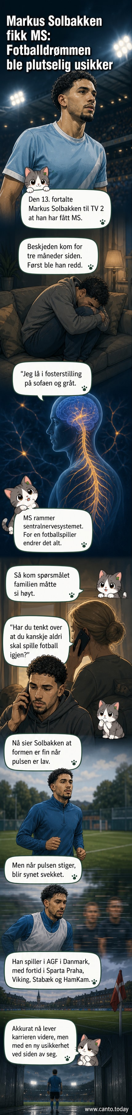 Illustrasjon av fotballspilleren Markus Solbakken stående alene på en fotballbane med nedbøyet hode, i gråtoner, med et svakt lys fra himmelen over.