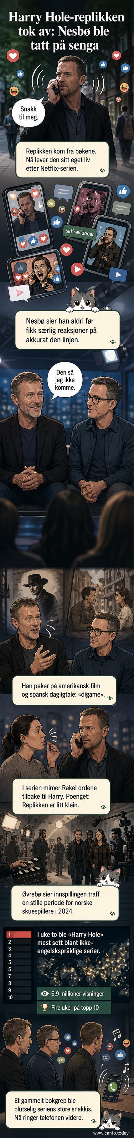 Tobias Santelmann som Harry Hole, med telefonen mot øret og teksten «Snakk til meg» over bildet. Bakgrunnen viser mørk bynatt og neonlys.