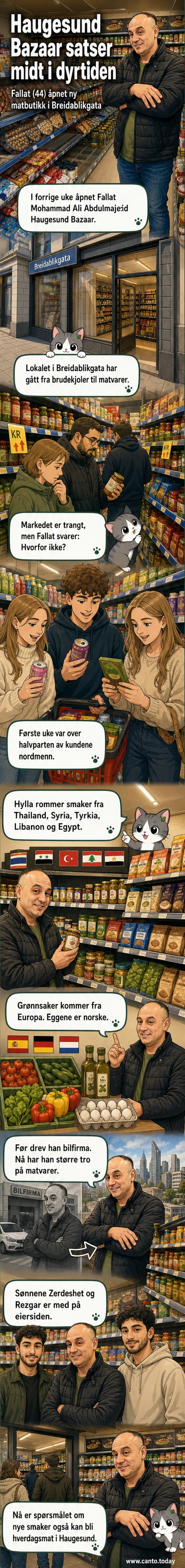 Butikkvindu med internasjonale matvarer og skilt som viser navnet Haugesund Bazaar i Breidablikgata.