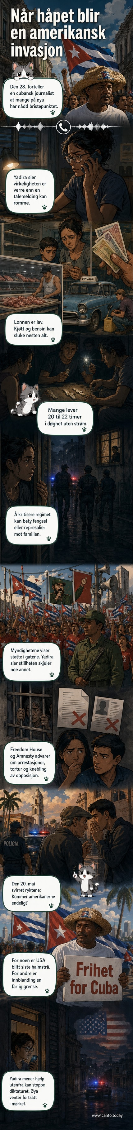 Demonstranter i Miami holder opp plakater med bilder av politiske fanger og krav om frihet, mens strømløse innbyggere i Cuba spiller domino med lyset fra telefonen.