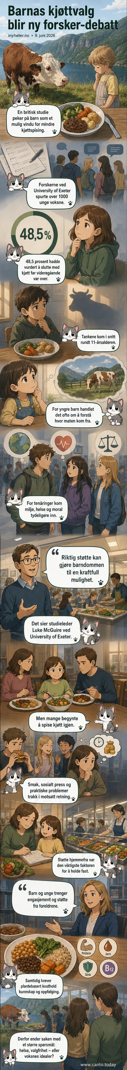 Illustrasjon av et barn som ser skeptisk på en pølse på tallerkenen, med tankeboble som viser et kyllingdyr. Bakgrunnen har en skole og et hus.