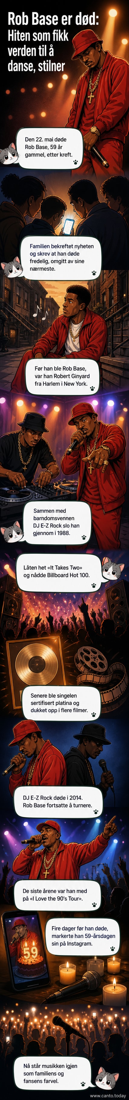 Rob Base, amerikansk rapper og hiphop-ikon, står smilende i et bilde fra Instagram-profilen sin. Bakgrunnen viser en retro scene med lysshow og publikum.